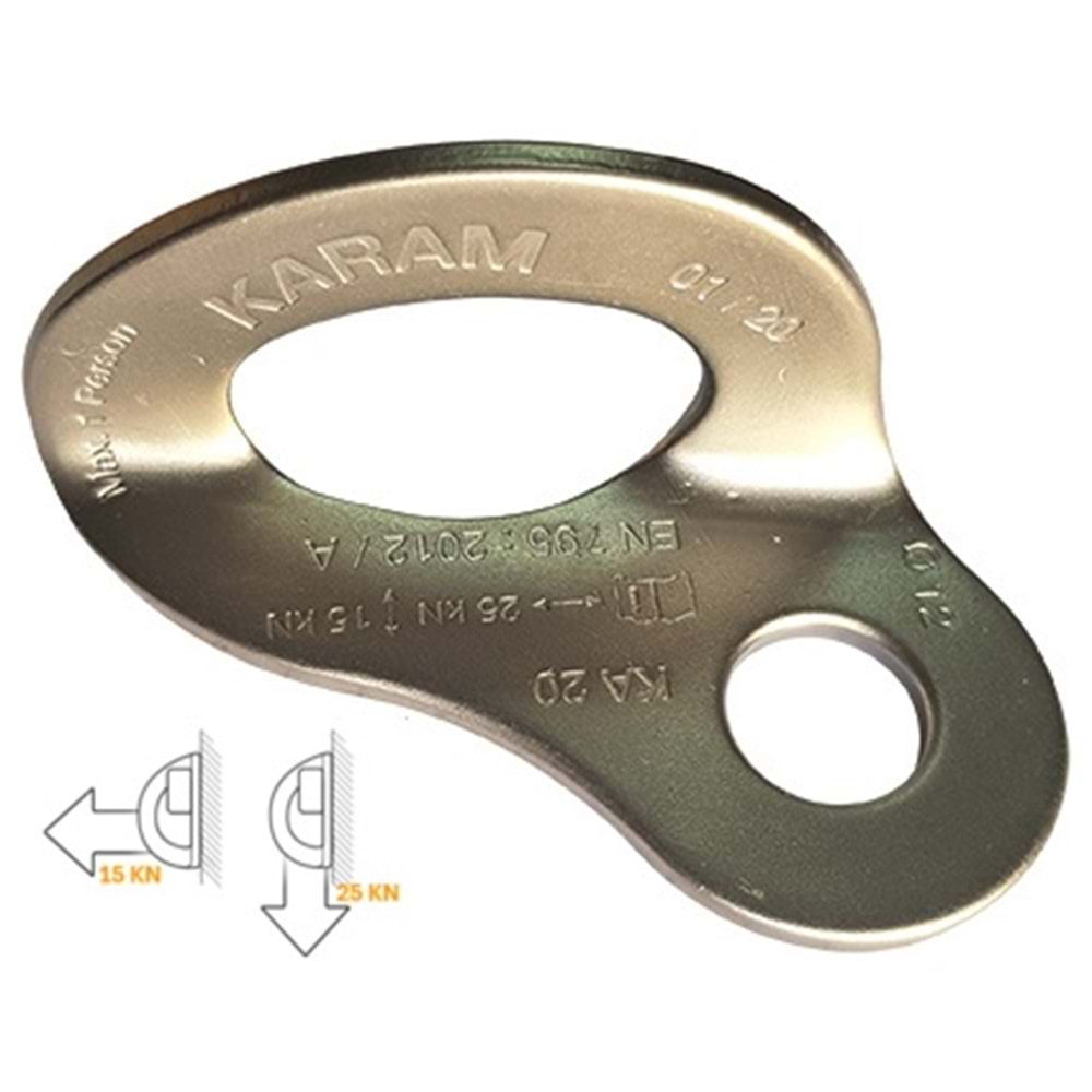 ANKRAJ KULAĞI 12 lik 5 mm